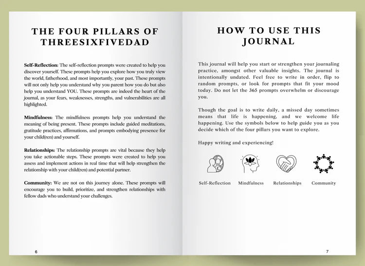 How To Use This Journal